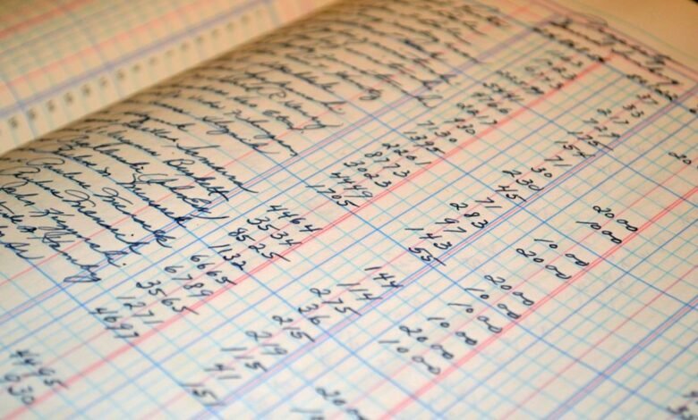bookkeeping account management mastery