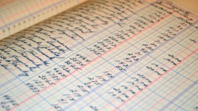 bookkeeping key concepts overview