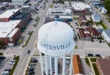 free sms service overview